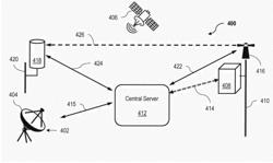 SYSTEMS AND METHODS FOR INCREASED BEACON DETECTION RANGE