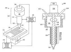 Additive manufacturing via direct writing of pure metal and eutectics through latent heat position control