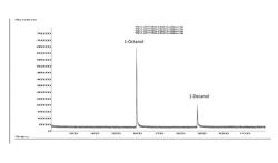 Degradation-resistant scale inhibitors