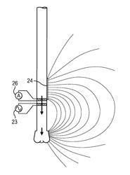 Measuring current from an electrode using a non-linear element