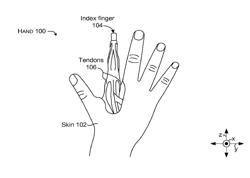 Wearable device touch detection