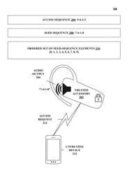 Methods and systems for authentication using zero-knowledge code