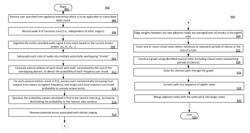 Transcribing voiced musical notes for creating, practicing and sharing of musical harmonies