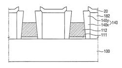 Methods of forming semiconductor devices including trench walls having multiple slopes