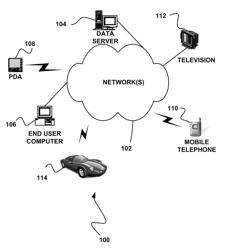 System for location based triggers for mobile devices