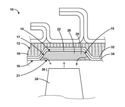 ABRADABLE COATINGS FOR HIGH-PERFORMANCE SYSTEMS