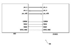 METHODS AND APPARATUS FOR SYNCHRONIZING UPLINK AND DOWNLINK TRANSACTIONS ON AN INTER-DEVICE COMMUNICATION LINK