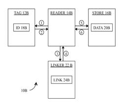 DETERMINING AN ENVIRONMENTAL CONDITION OF AN RFID TAG