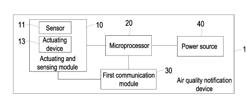 AIR QUALITY NOTIFICATION DEVICE