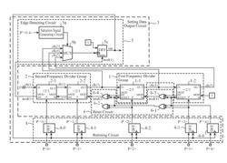 VARIABLE FREQUENCY DIVIDER