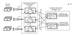 WEB APPLICATION FIREWALL FOR AN ONLINE SERVICE