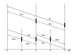 MOTION COMPENSATION USING A PATCHWORK MOTION FIELD