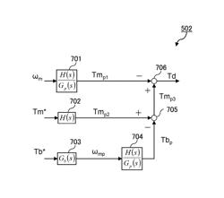 Control device for electric vehicle and control method for electric vehicle