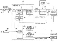 Electric winch device