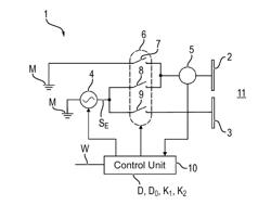 Method of operating a capacitive proximity sensor and capacitive proximity sensor