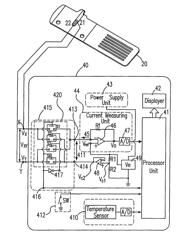 Method for estimating distribution of sample