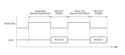 Radiation imaging apparatus, control method thereof, and non-transitory computer-readable storage medium