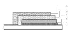 Mesoscopic solar cell based on perovskite light absorption material and method for making the same