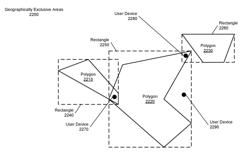 Method and system for organization of digital content in a multi-dimensional space