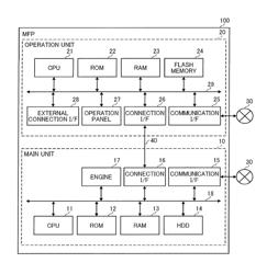 Image processing apparatus, image processing method, and recording medium