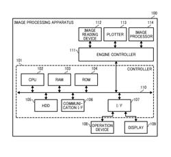 Image processing apparatus and method of processing an image