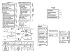 Devices and methods for capturing and interacting with enhanced digital images