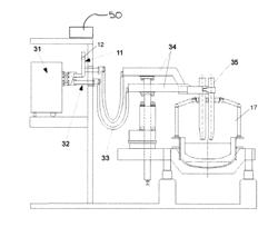 Electric circuit for electric arc furnace