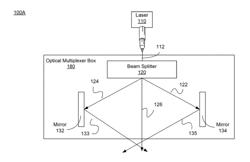 LASER BEAM CUTTING/SHAPING A GLASS SUBSTRATE