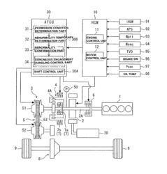 CONTROL DEVICE THAT HANDLES ERRONEOUS CLUTCH ENGAGEMENT