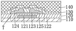 ARRAY SUBSTRATE AND DISPLAY DEVICE