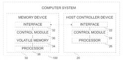 Computer System and Method for Executing One or More Software Applications, Host Computer Device and Method for a Host Computer Device, Memory Device and Method for a Memory Device and Non-Transitory Computer Readable Medium