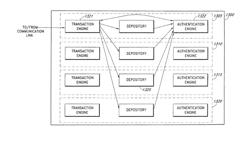 SECURE DATA PARSER METHOD AND SYSTEM