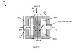 JOSEPHSON JUNCTIONS FOR IMPROVED QUBITS