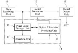 LOW POWER DRIVING SYSTEM AND TIMING CONTROLLER DISPLAY APPARATUS