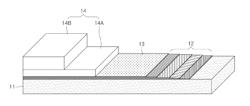 High-Temperature Super Conducting Wire