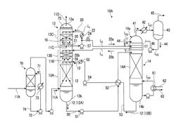 CO2 recovery device and CO2 recovery method