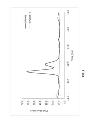 Synthesis of olefinic alcohols via enzymatic terminal hydroxylation