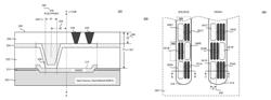 Contact plug for high-voltage devices