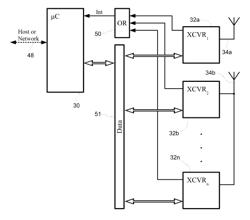 Deployment of intermediate-range devices using a short-range mobile device