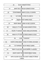 Method of manufacturing a fishing lure