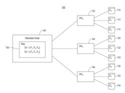 Fast Recovery Using Self-Describing Replica Files In A Distributed Storage System