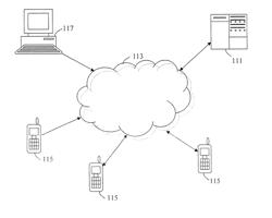 MOBILE NETWORKED COMMUNICATION GAME