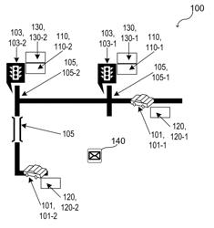 TRAFFIC MANAGEMENT SYSTEM, COMPONENTS OF A DISTRIBUTED TRAFFIC MANAGEMENT SYSTEM, PRIORITIZATION/LOAD-DISTRIBUTION SYSTEM, AND METHODS THEREOF