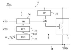 PROTECTION OF AN INTEGRATED CIRCUIT