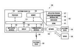 METHOD FOR AMPLIFYING AUDIO SIGNAL BASED ON ITS AMPLITUDE AND ELECTRONIC DEVICE SUPPORTING THE SAME