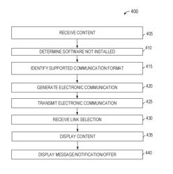 APPLICATION-INDEPENDENT MESSAGING SYSTEM