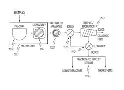 Process for ambient temperature fractionation and extraction of various biomasses