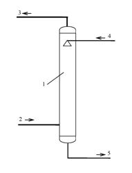 Method for removing SOx from gas using polyol composite solution