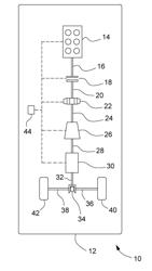 Timing transmission gearing shifts for a hybrid electric powertrain