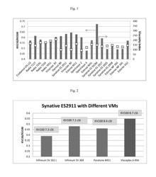 Low viscosity ester lubricant and method for using